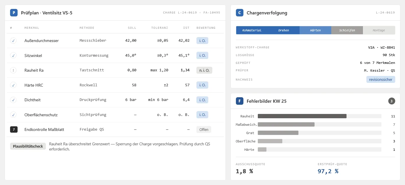Prüfplan-Erfassung mit Plausibilitätscheck und Chargennachweis